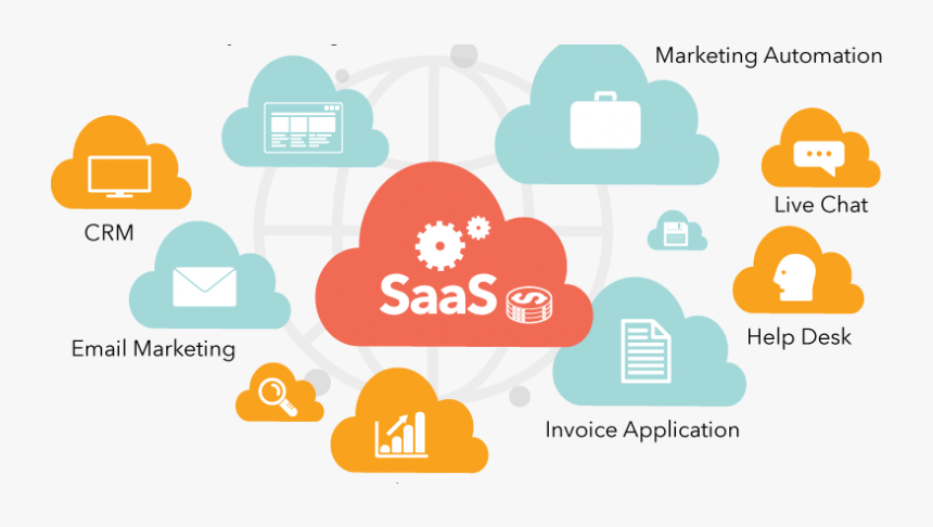 Service Details Image